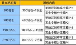 幻神返场最新爆料消息,神秘爆料揭示全新动向，玩家期待值飙升！